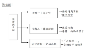 溫情滿人間