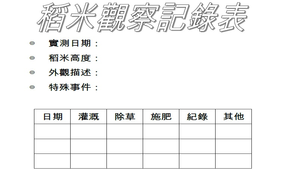 汗水不會白流-資源代表圖