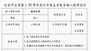我的社區縮圖
