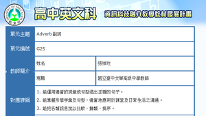 G25 Ａdverb副詞縮圖