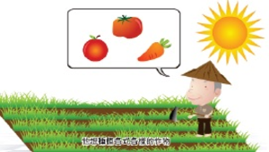 教學活動表(教案)縮圖