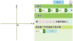 二次不等式解的代數意義