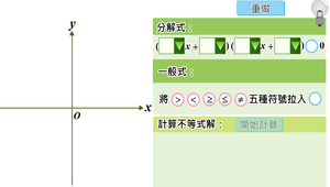 二次不等式解的圖形意義