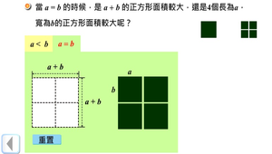 圖解算幾不等式