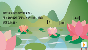 幸福的絕對值縮圖