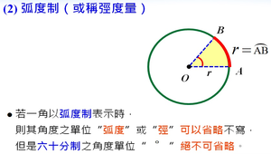 扇形弧長及面積