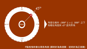 同界角練習題縮圖