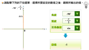 象限角的三角函數