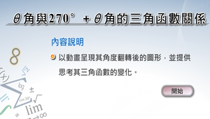 θ角與270° +θ角°的三角函數關係縮圖