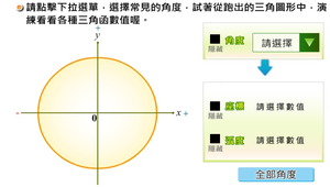 常見廣義角縮圖