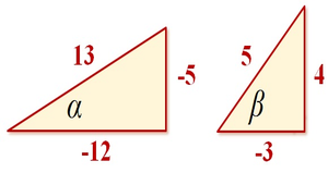 練習使用和差角公式(二)縮圖