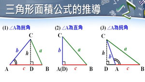 三角形面積公式的推導