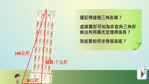 各種條件的三角形縮圖