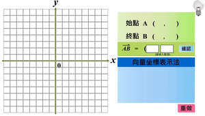 坐標表示法評量縮圖