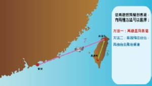 教學活動表(教案)