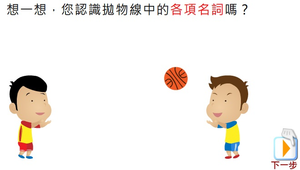 拋物線的名詞縮圖