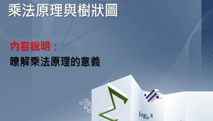 乘法原理的意義