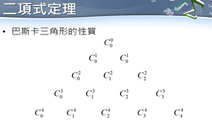 巴斯卡三角形的性質縮圖