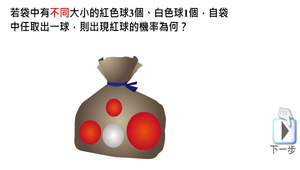 紅白驚喜袋縮圖