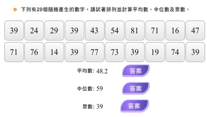 運用算術平均數