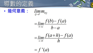 導數定義的強調