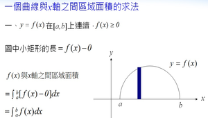 曲線面積求法