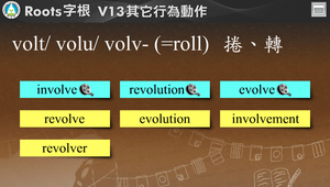 Roots字根-V13.其他行為動作_volt/ volu/ volv- (=roll) 捲、轉-資源代表圖