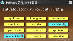 Suffixes字尾-V18.名詞_ant /ate /ator /ive /or /ent 行動者