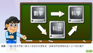 水火箭-科技方面