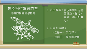 生活科技∕飛行∕白努利定律