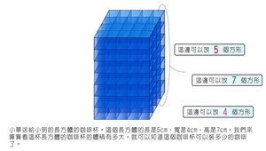 數學∕柱體∕體積-長方體