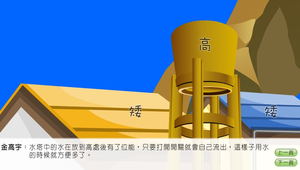 時間的魔術師-水位、孔徑與水流量的關係-資源代表圖