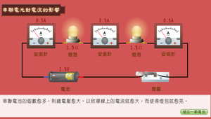 簡單電路-串聯電池對電流的影響