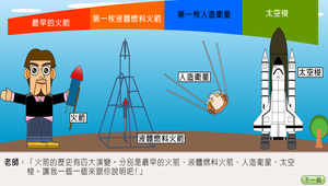 水火箭-火箭歷史