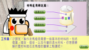 走馬燈-材料選用