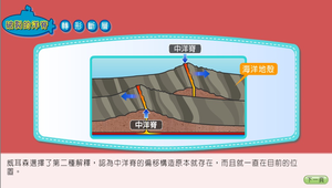 海底擴張-轉形斷層