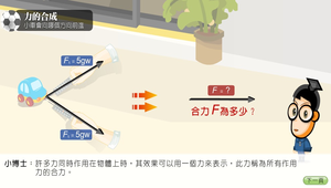 力與力矩-力的合成：小車會向哪個方向前進