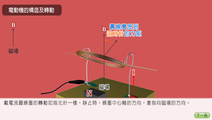 電流與電磁效應-電動機