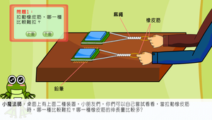 生活科技∕重返陸路交通世紀∕馬車小試身手探究實驗-資源代表圖