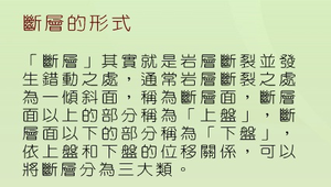 地震與活斷層-何謂斷層-資源代表圖