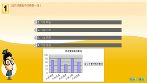 數學∕統計∕統計多元評量