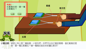 重返陸路交通世紀-馬車-小試身手-資源代表圖
