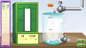 數學∕比例∕正比關係的表示