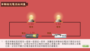 簡單電路-串聯燈泡電流的測量