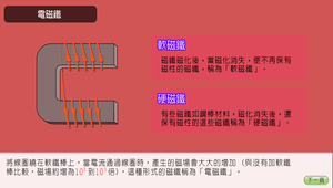 物理∕電流與電磁效應∕電磁鐵