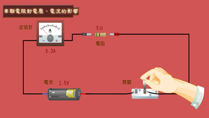 物理-簡單電路-串聯電阻對電壓、電流的影響