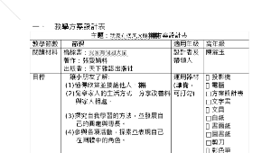 高年級閱讀指導-我家有個風火輪