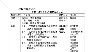 中年級閱讀指導-湯姆歷險記