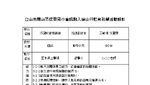 巧固球介紹與基礎練習