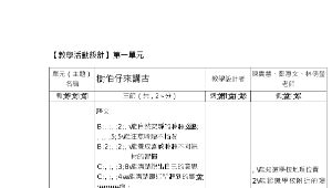 樹伯仔來講古縮圖